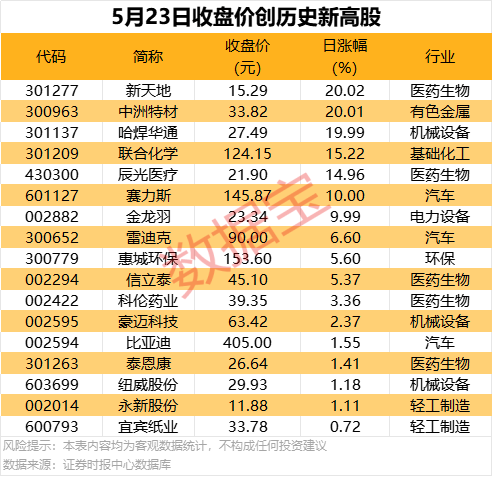比特币短线交易的秘密，你掌握了吗？