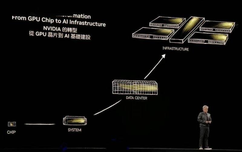 EC外汇开户量化交易背后隐藏的优势，你知道吗？