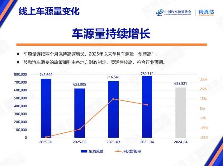 当我用MT4自动交易下单时，朋友惊呼这效率真是绝了！
